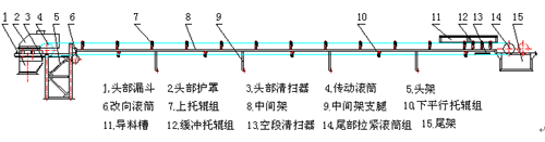 td75結構圖.png